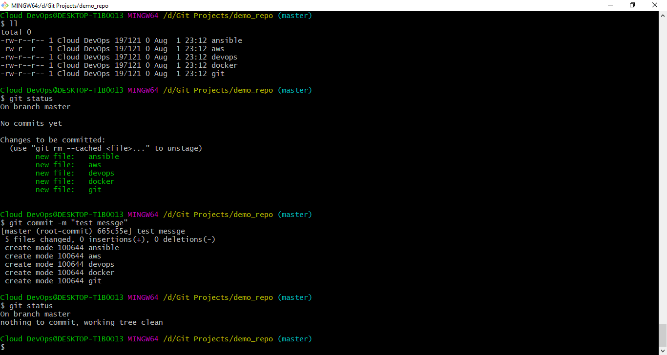DevOps Tutorial